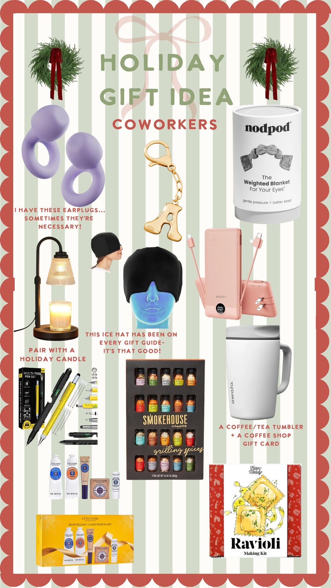 Gift Guides for Everyone in Your Life