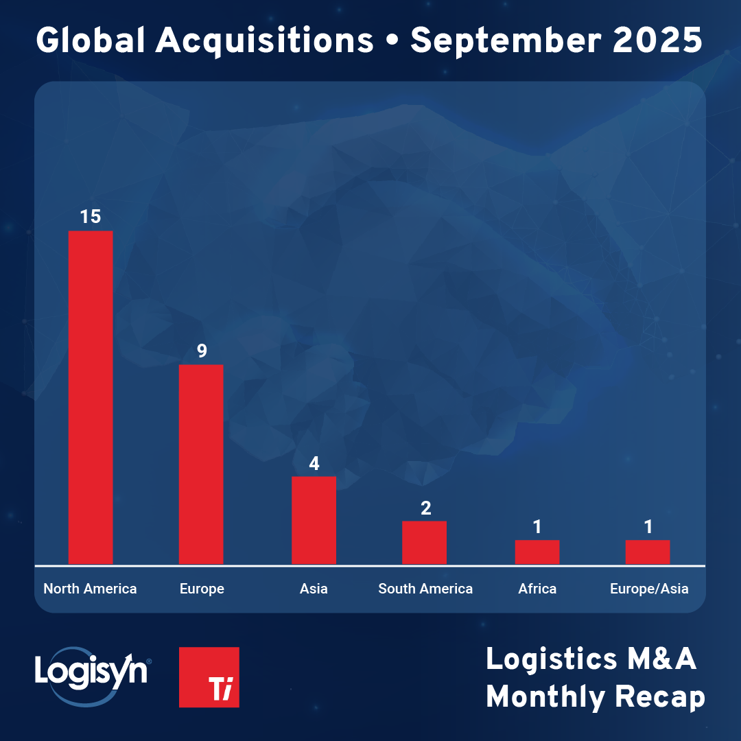 September 2025 Acquisitions