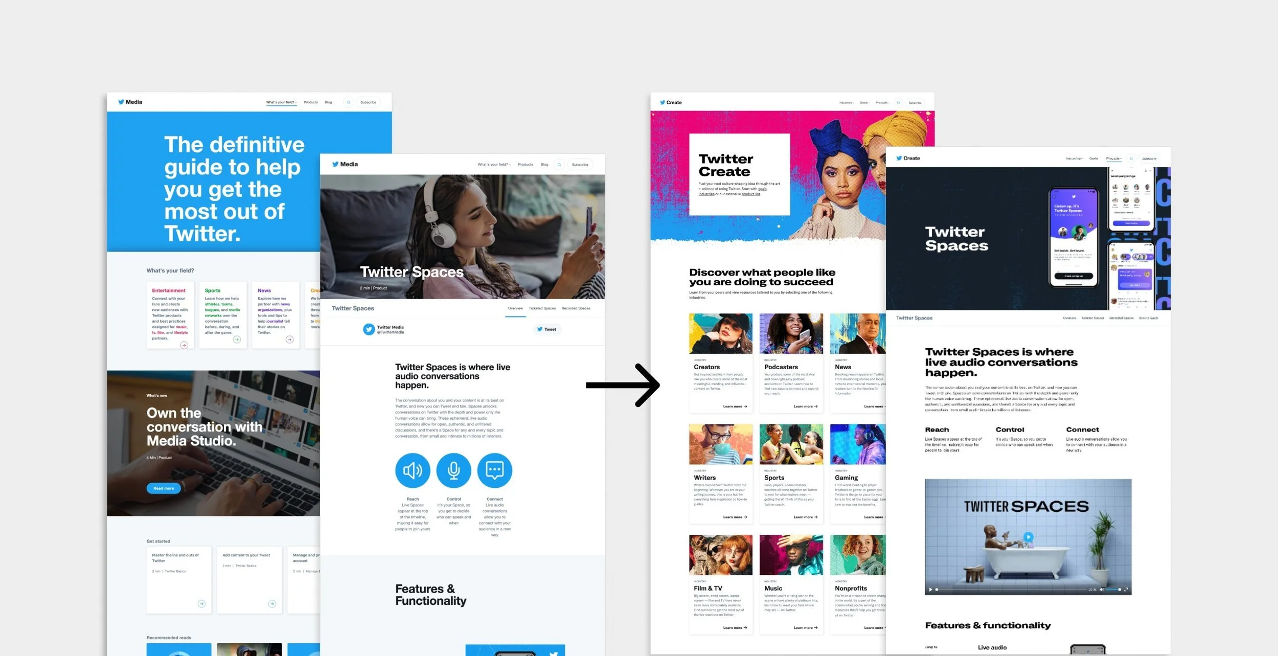 1-twitter-create-overview.jpg