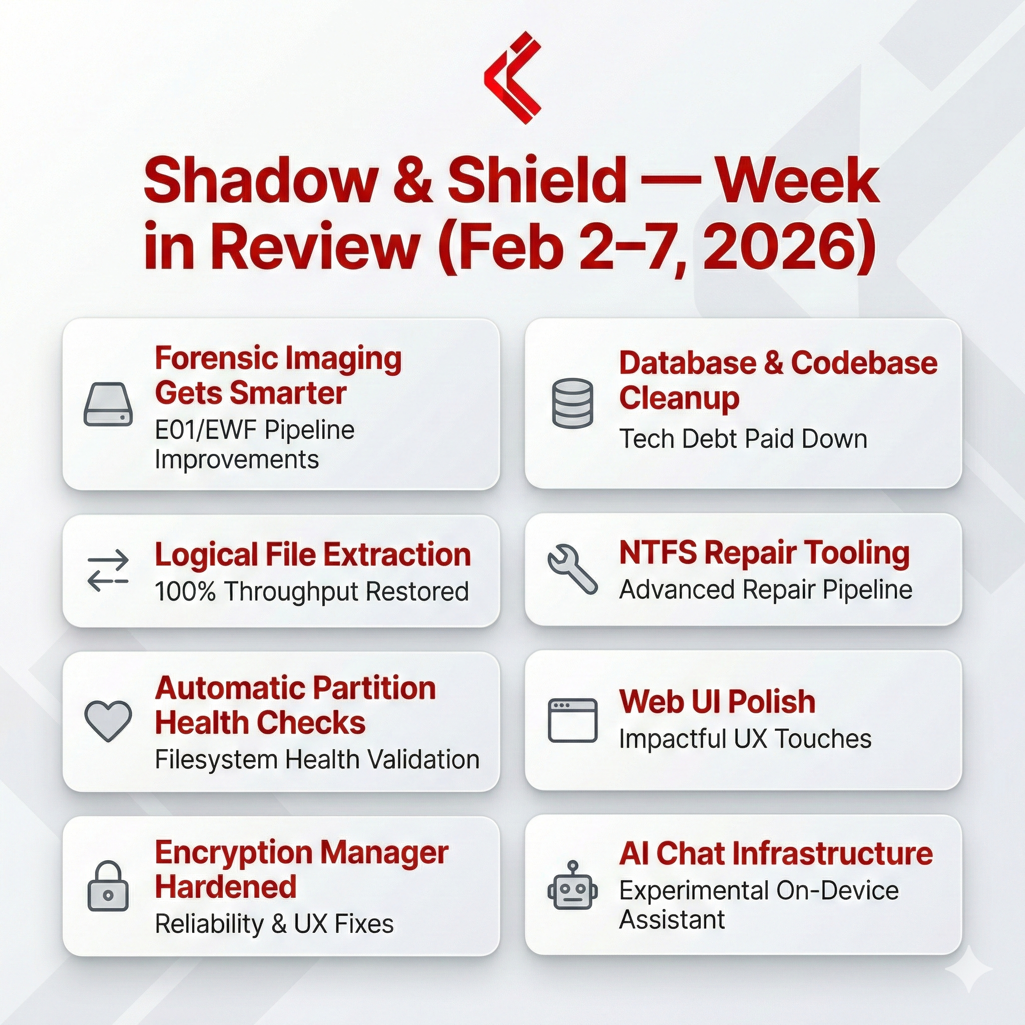 Week in Review : Encryption, Speed, and Spring Cleaning (Feb 2–7, 2026)