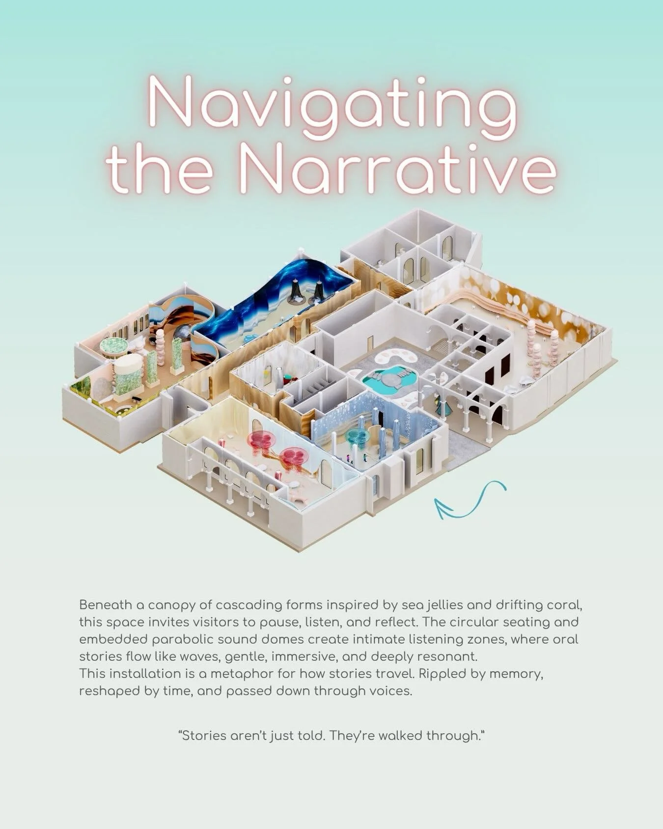 Navigating the Narrative

This space was designed to be experienced like a story itself. Beneath jellyfish-inspired forms and coral curves, visitors are invited to pause, listen, and reflect. Parabolic sound domes create pockets of quiet where oral s