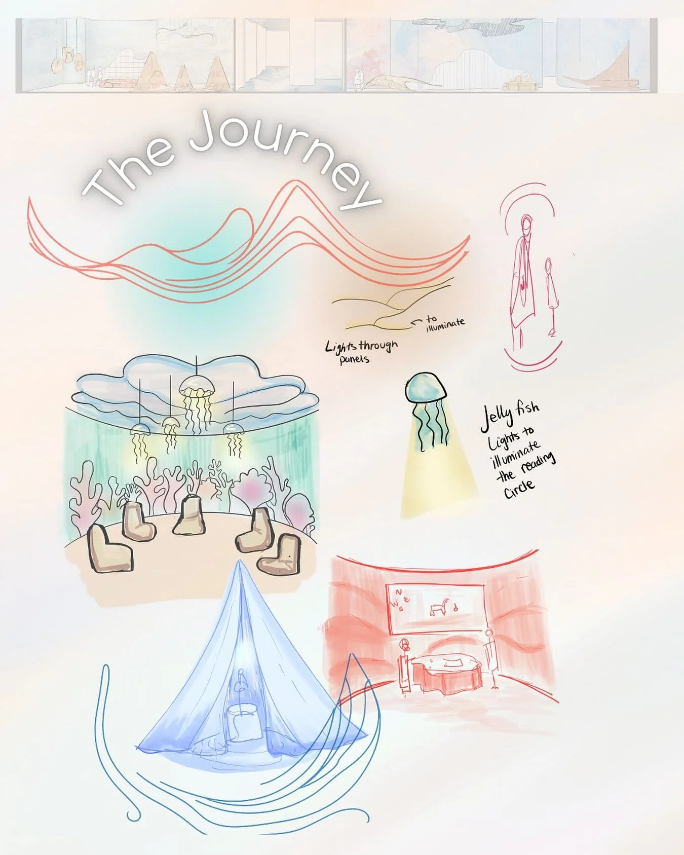 The Journey

These are the early sketches that shaped the soul of this project. Each line carries a memory, a vision, a whisper of a story once told. From jellyfish lights guiding the reading circle to soft tented spaces of reflection, every element 