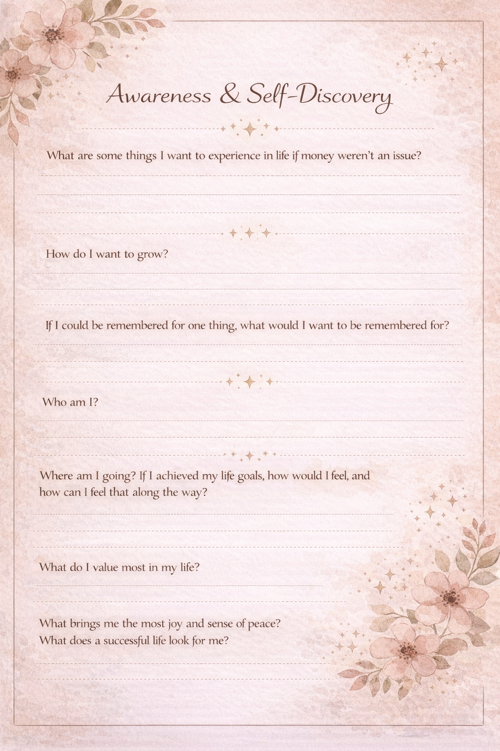 awareness and self discovery.png