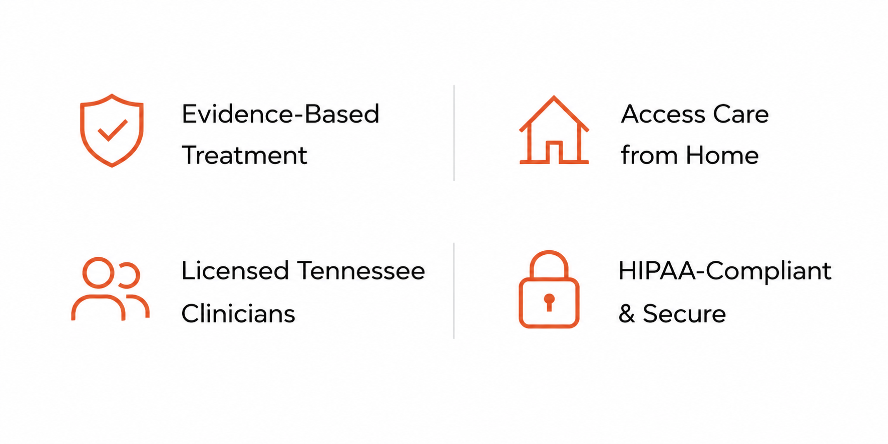 Icons with text highlighting features: shield with checkmark for evidence-based treatment, house for access care from home, two person outline for licensed Tennessee clinicians, and lock for HIPAA-compliant and secure.