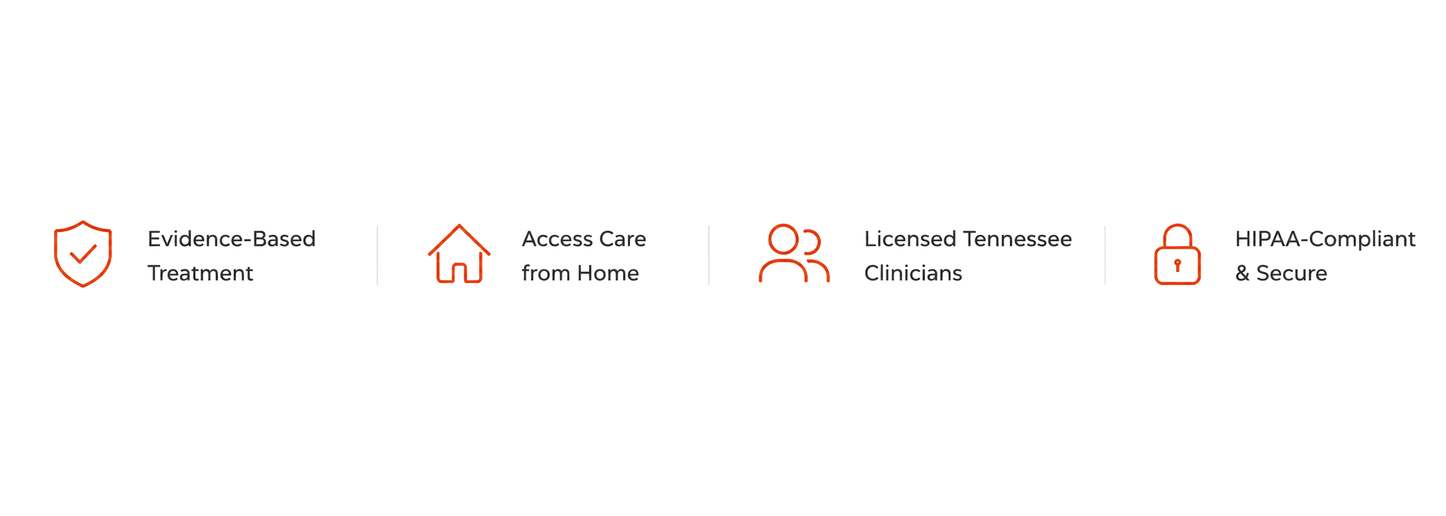 Icons and text highlighting features of healthcare services: Evidence-Based Treatment, Access Care from Home, Licensed Tennessee Clinicians, HIPAA-Compliant & Secure.