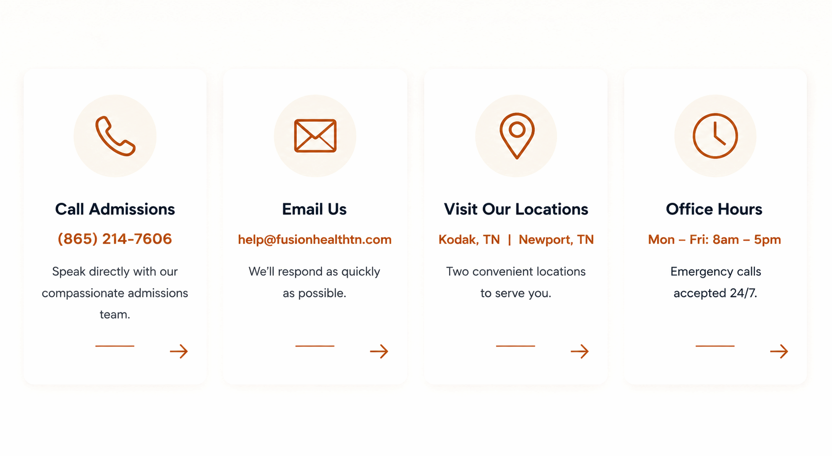 Contact information cards for a healthcare facility, including phone number, email, locations in Kodak and Newport, TN, and office hours, with icons representing each method of contact.