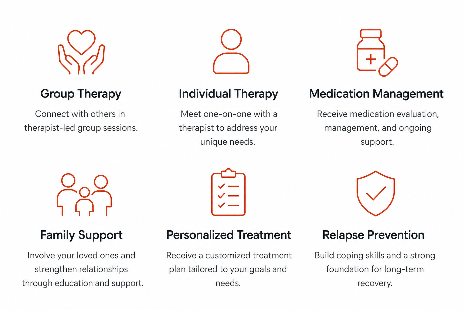 Icons and text describing mental health services: group therapy, individual therapy, medication management, family support, personalized treatment, and relapse prevention.