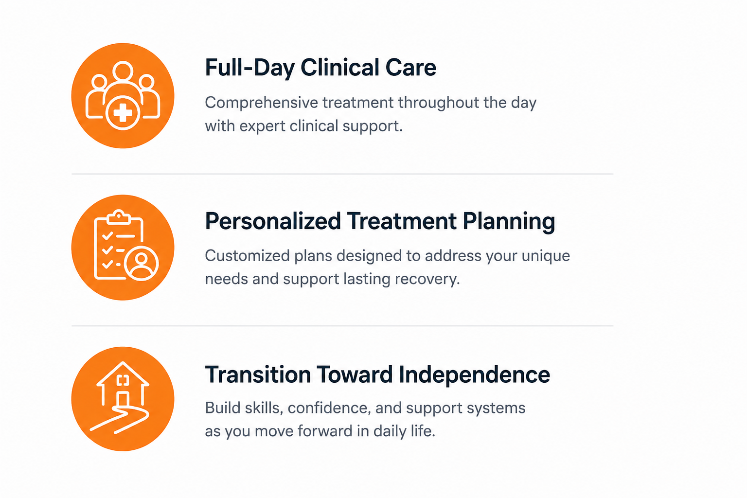 A digital infographic listing three healthcare services with orange icons: 'Full-Day Clinical Care' with an icon of three people and a plus sign, 'Personalized Treatment Planning' with a checklist and person icon, and 'Transition Toward Independence' with a house icon and a path.