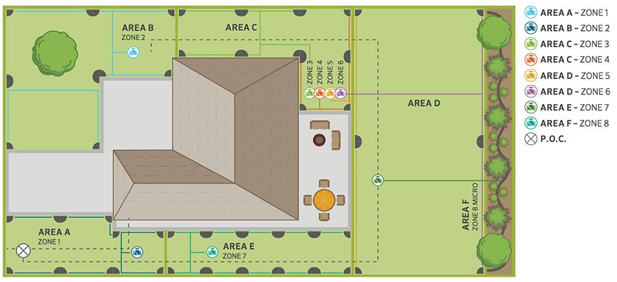 Irrigation_Schematic.jpg