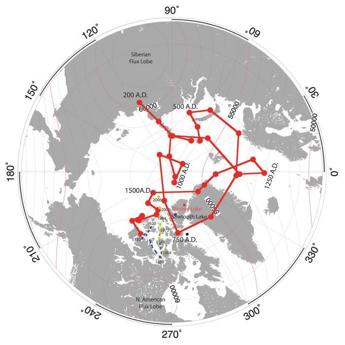 Map of North America showing the historical migration route of the magnetic north pole in 50 year intervals over 2,000 years.