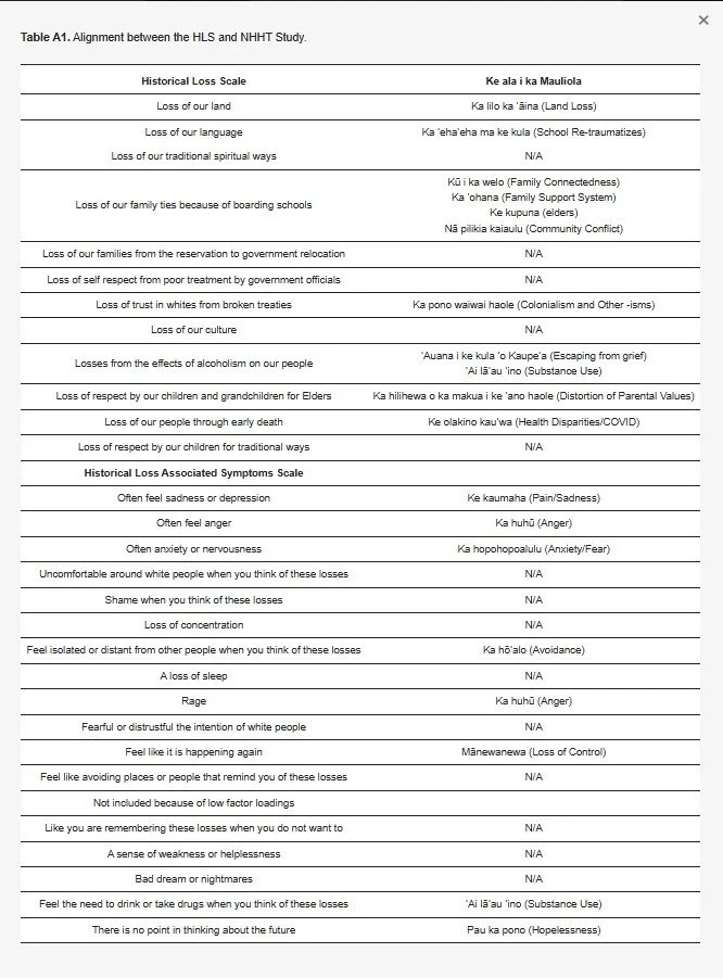 Table A1 (1).jpg