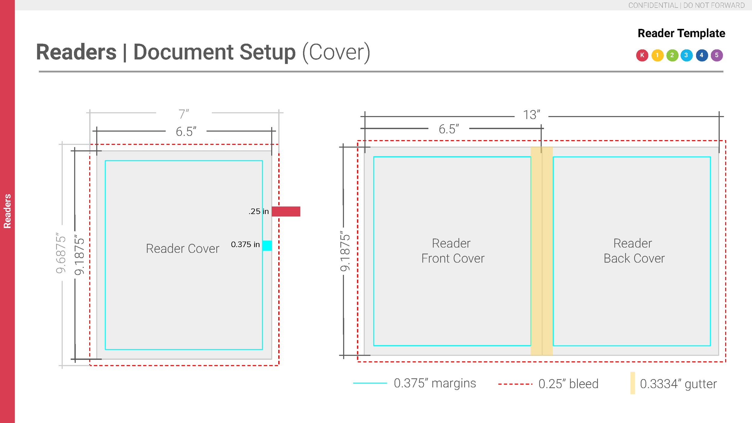 Design Handbook, Master CKLA 3E Component File Specs_Page_26.png