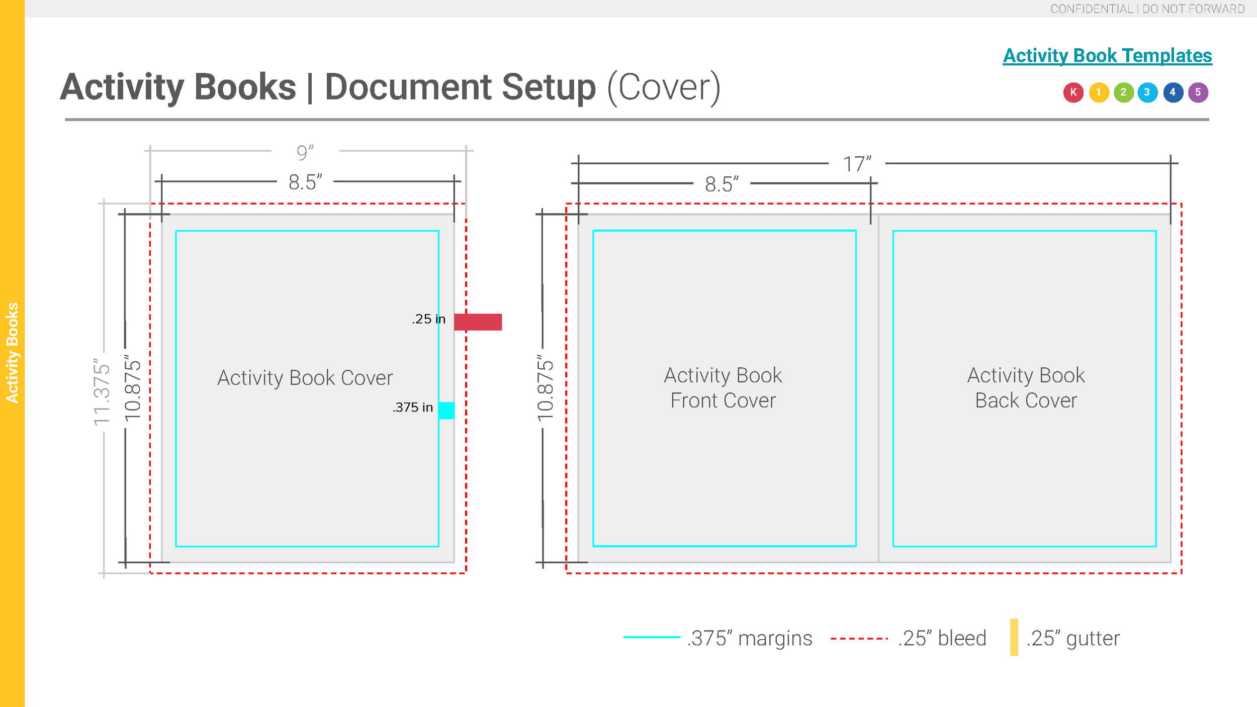 Design Handbook, Master CKLA 3E Component File Specs_Page_14.png