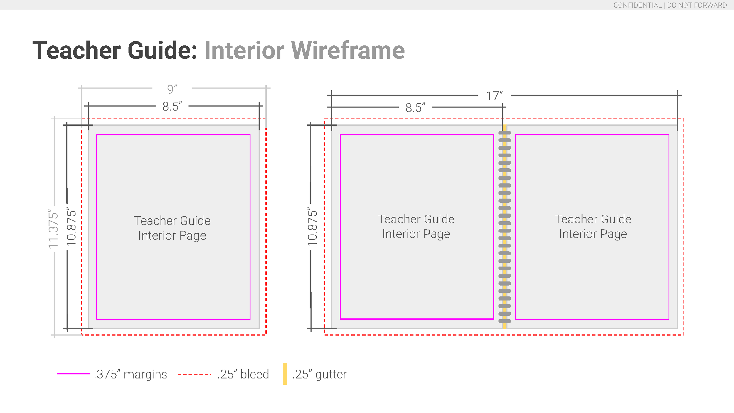 Design Handbook, Master CKLA 3E Component File Specs_Page_61.png
