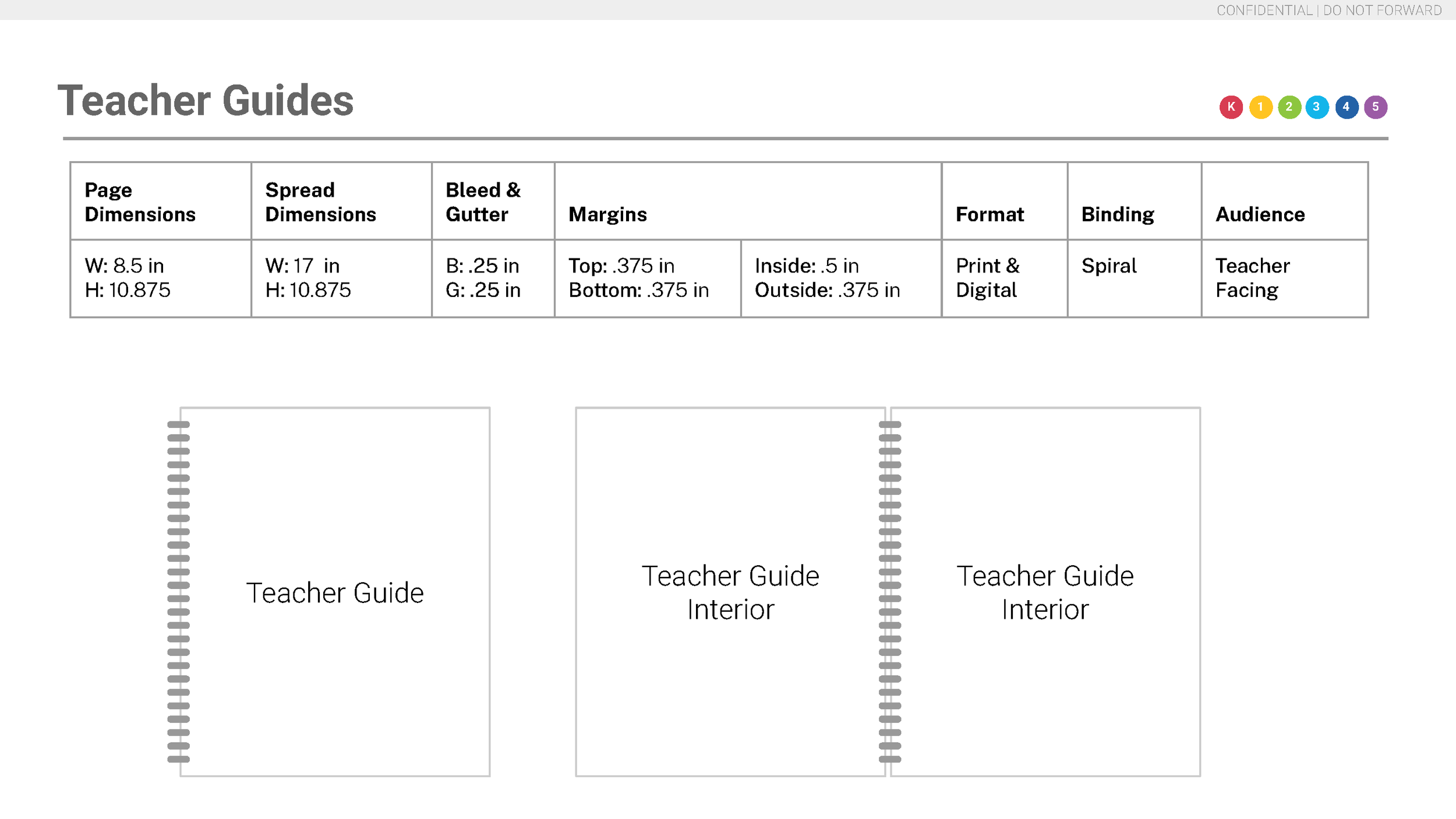Design Handbook, Master CKLA 3E Component File Specs_Page_60.png