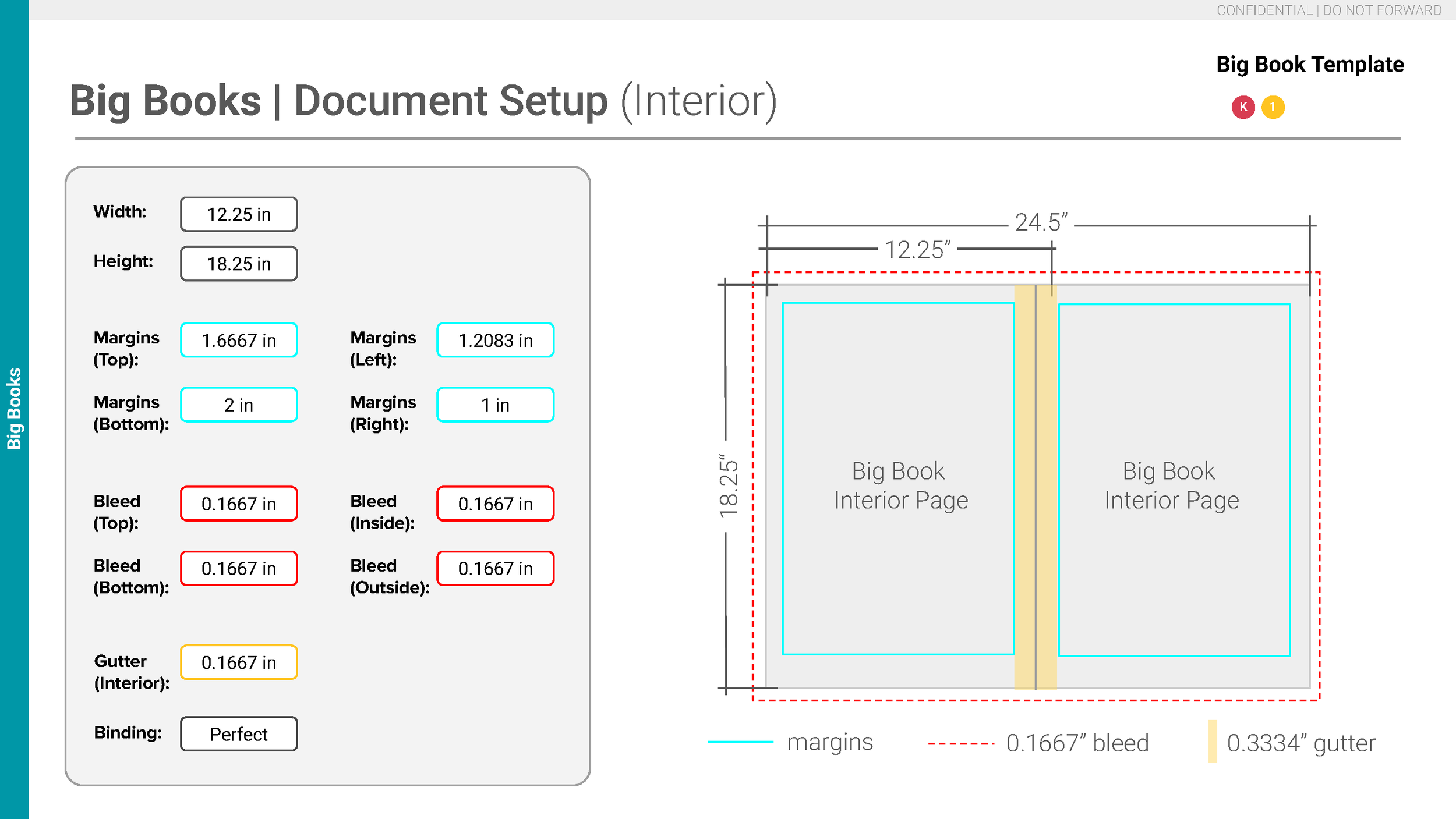 Design Handbook, Master CKLA 3E Component File Specs_Page_24.png