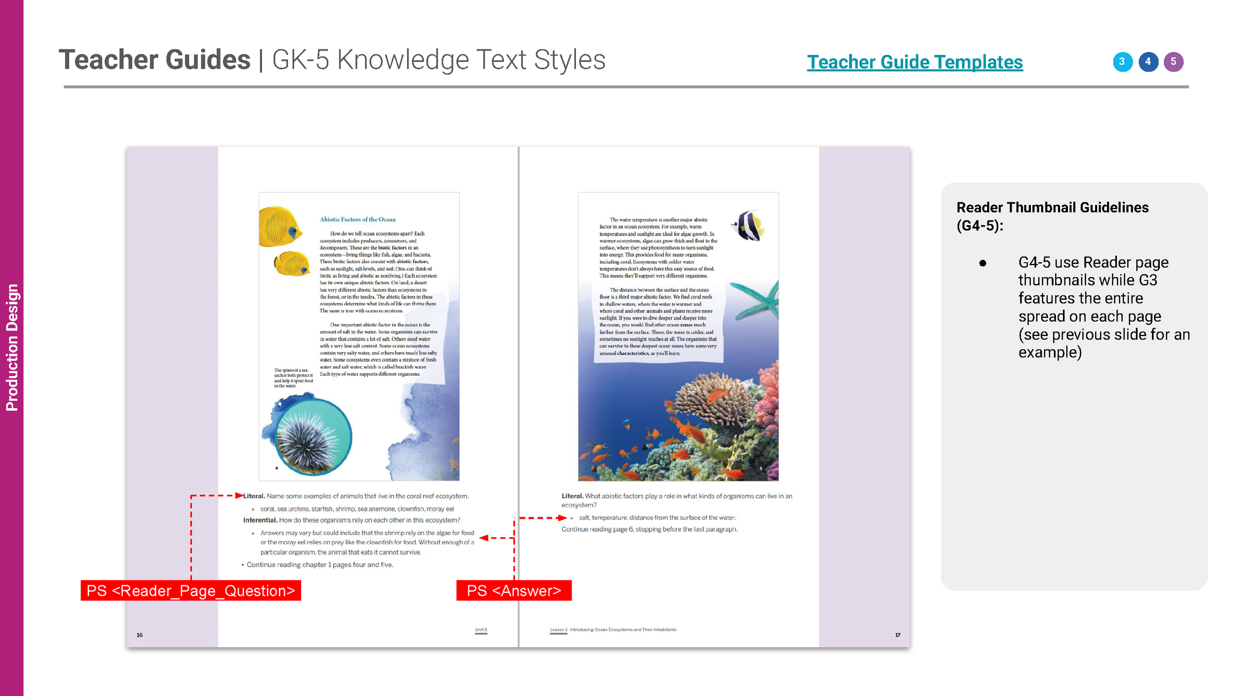 [WIP] CKLA 3E _ Design Handbook _ Teacher Guide Interiors_Page_093.png