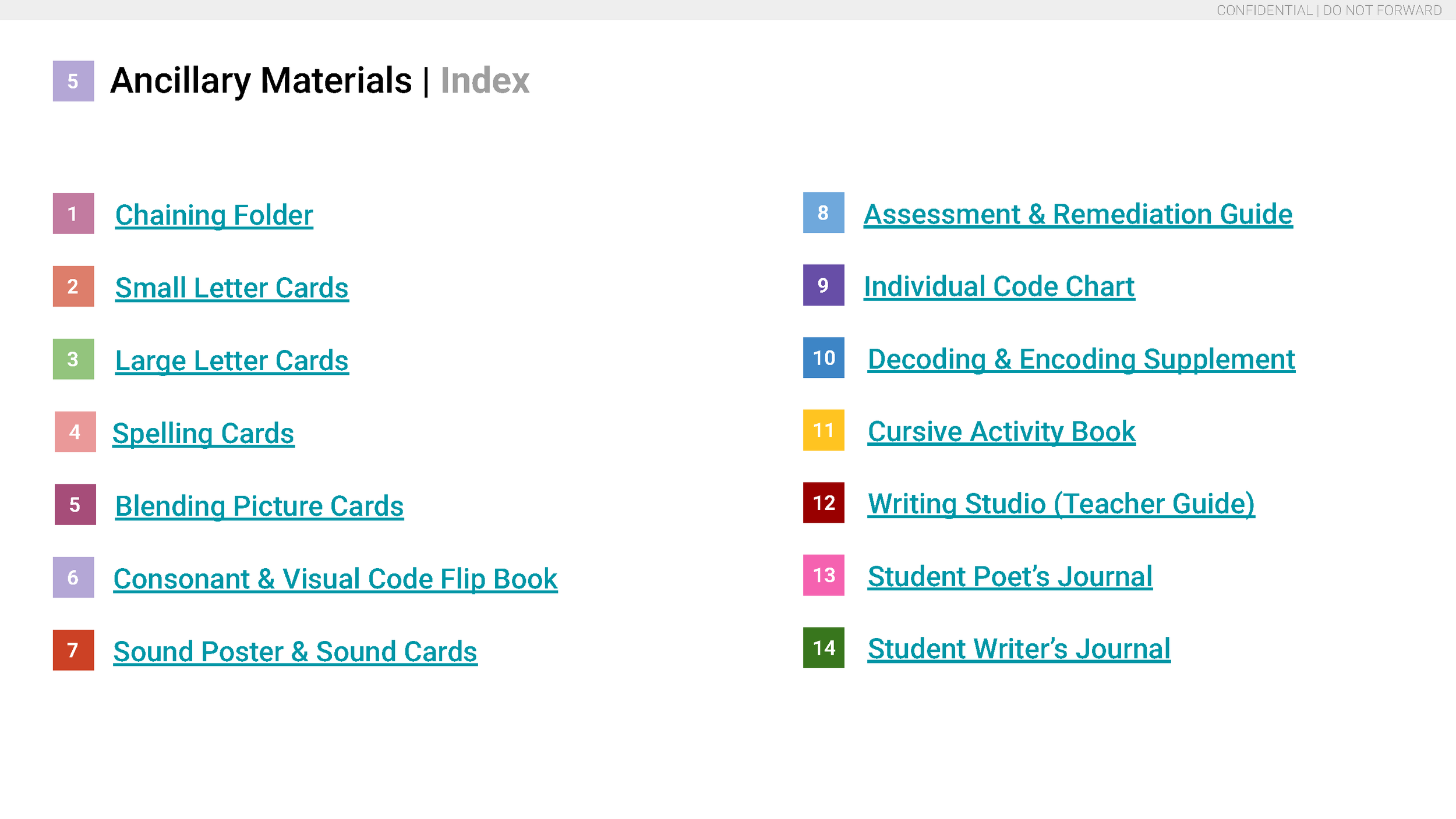 Design Handbook, Master CKLA 3E Component File Specs_Page_32.png