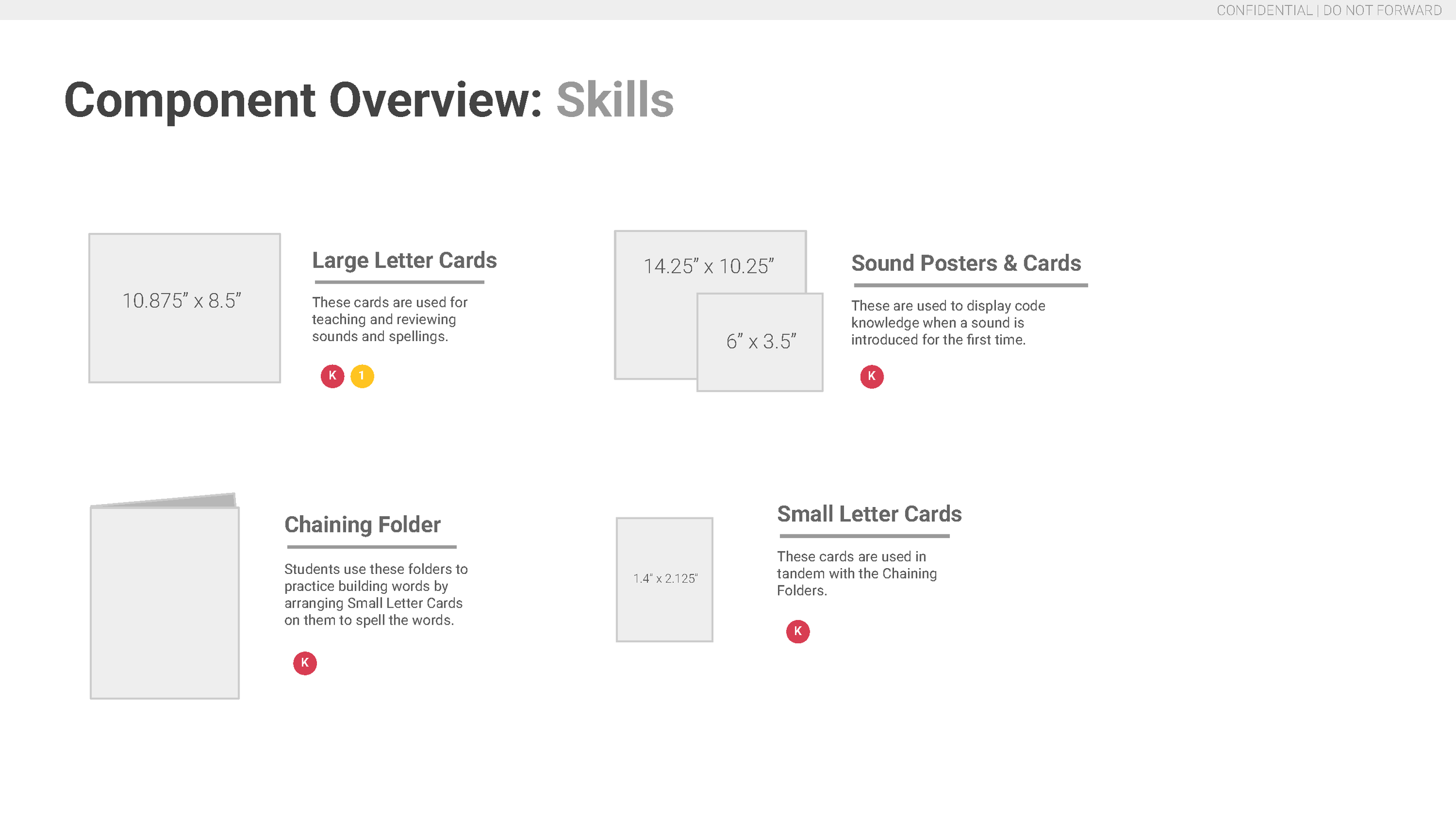 Design Handbook, Master CKLA 3E Component File Specs_Page_55.png