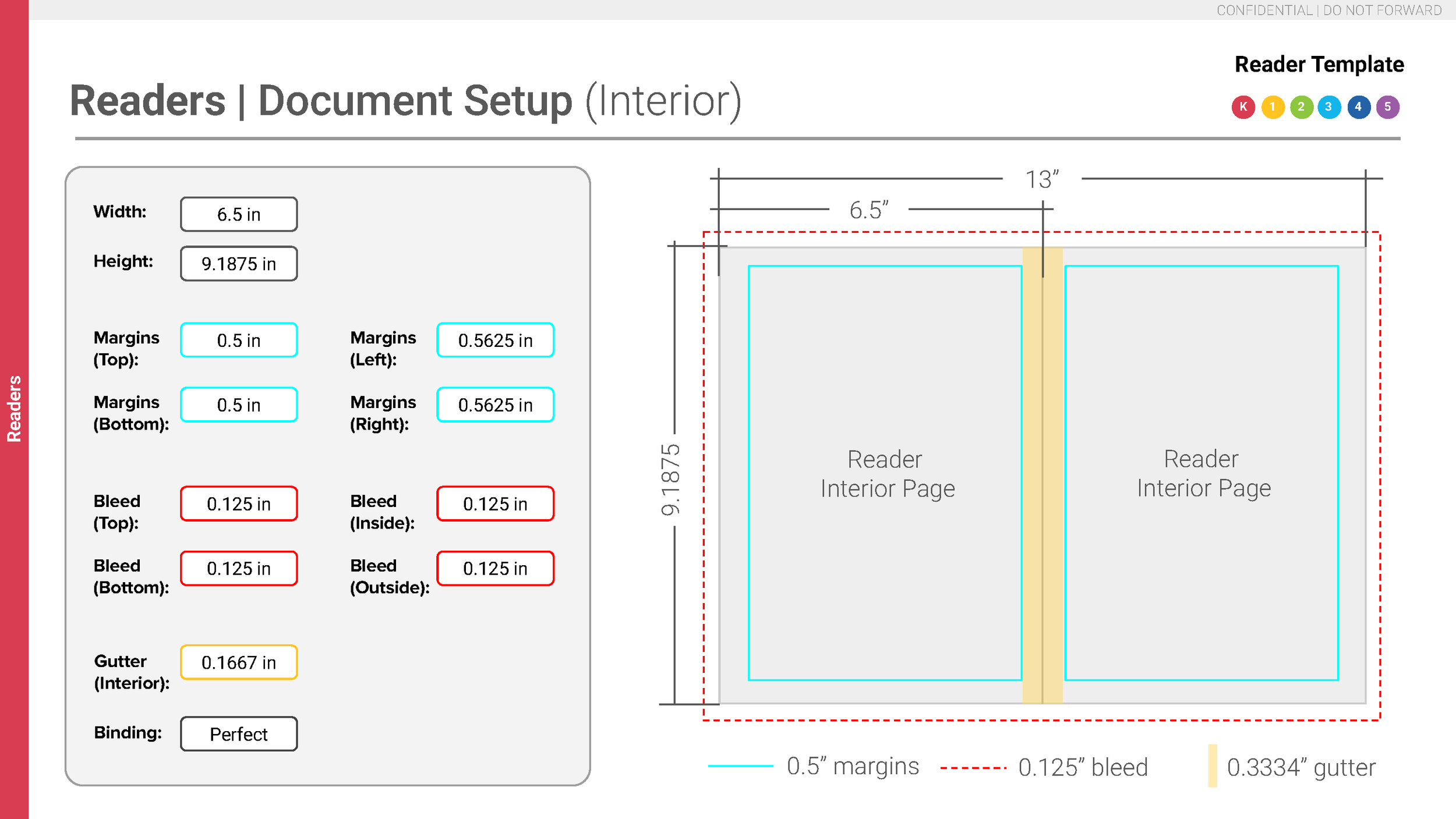 Design Handbook, Master CKLA 3E Component File Specs_Page_27.png