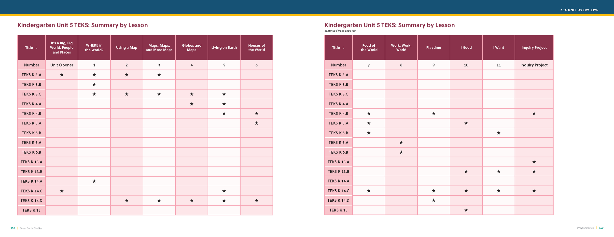 TXSS Program_Guide_03302022_Page_081.png