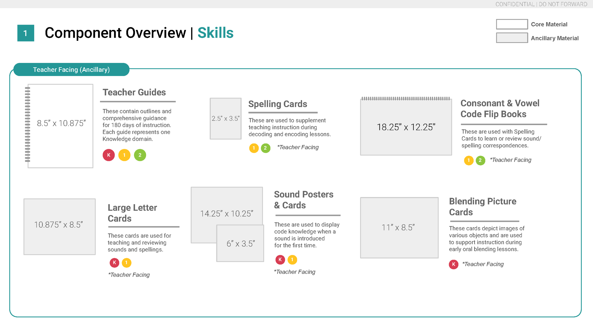 Design Handbook, Master CKLA 3E Component File Specs_Page_04.png