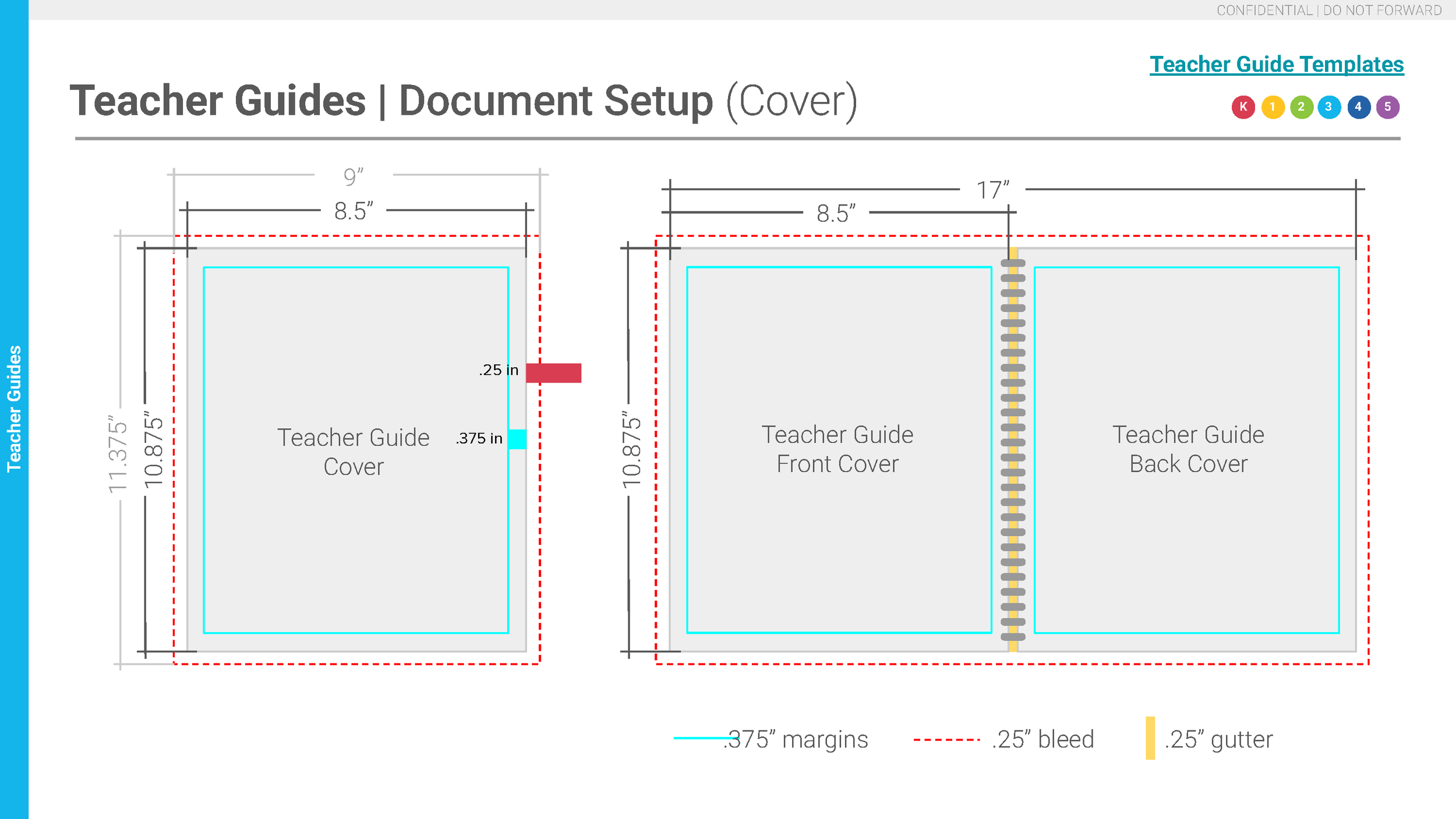 Design Handbook, Master CKLA 3E Component File Specs_Page_11.png