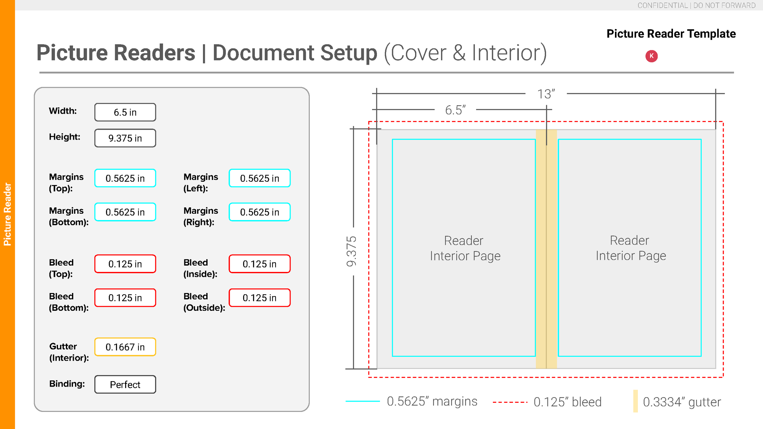 Design Handbook, Master CKLA 3E Component File Specs_Page_29.png
