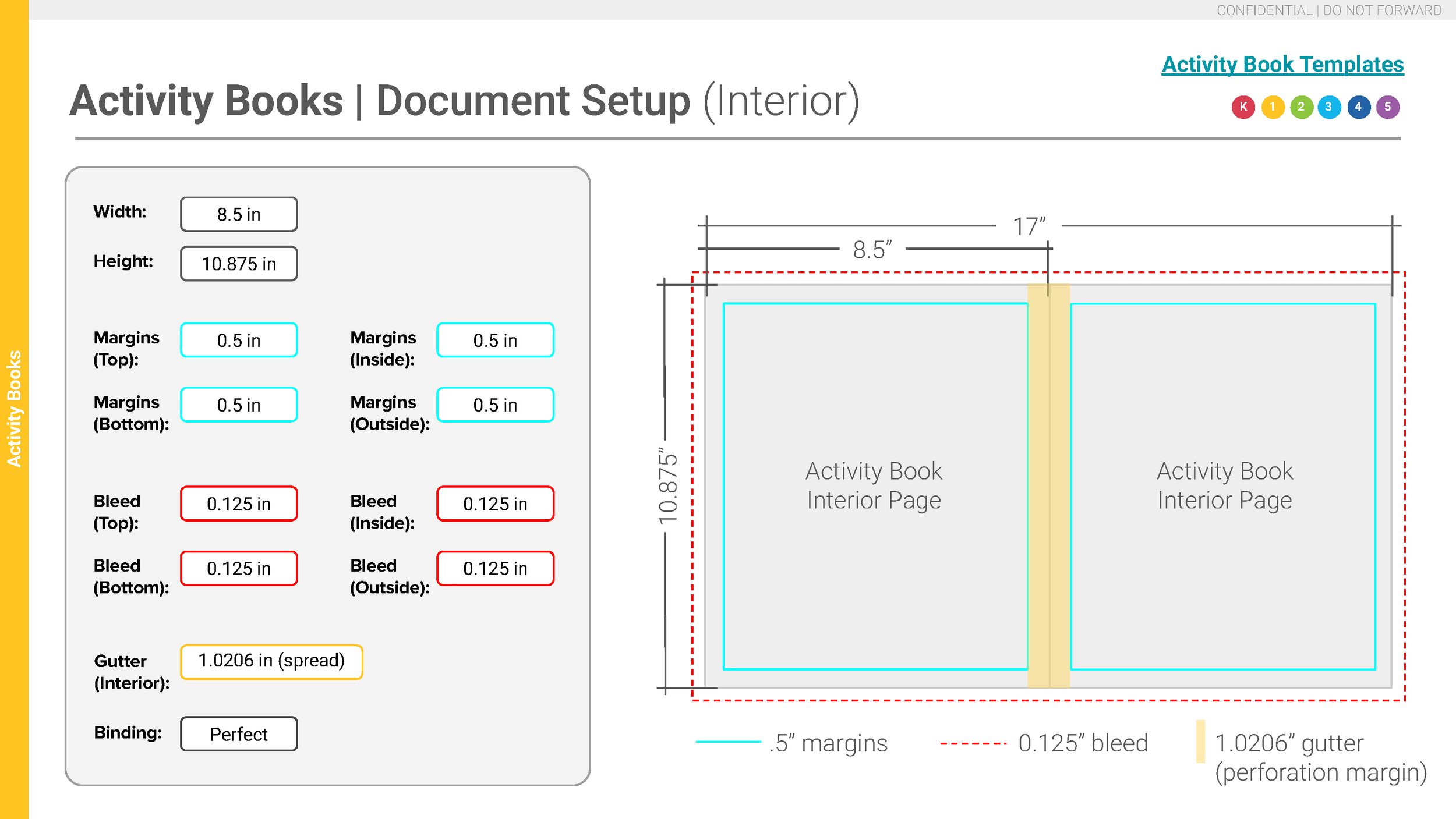 Design Handbook, Master CKLA 3E Component File Specs_Page_15.png