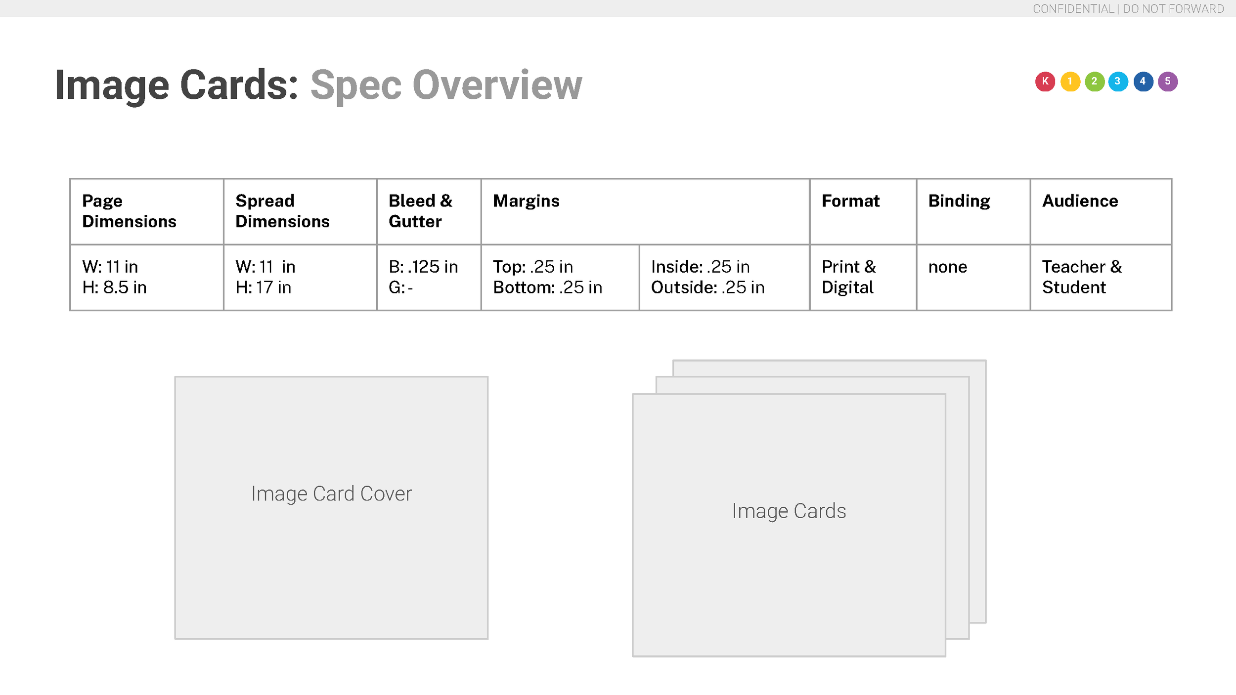 Design Handbook, Master CKLA 3E Component File Specs_Page_62.png