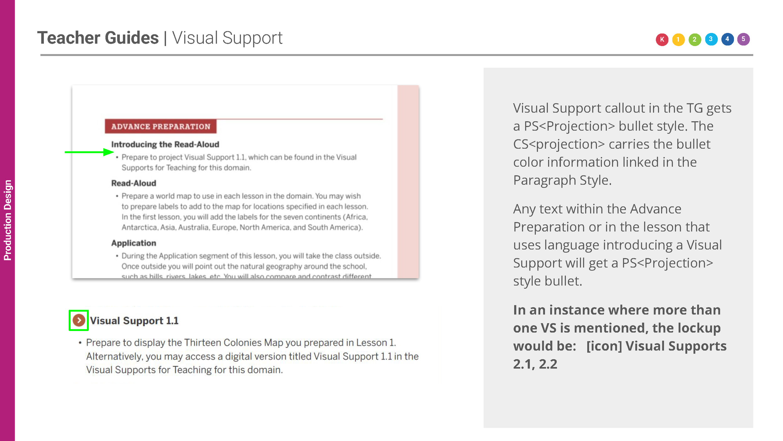 [WIP] CKLA 3E _ Design Handbook _ Teacher Guide Interiors_Page_041.png