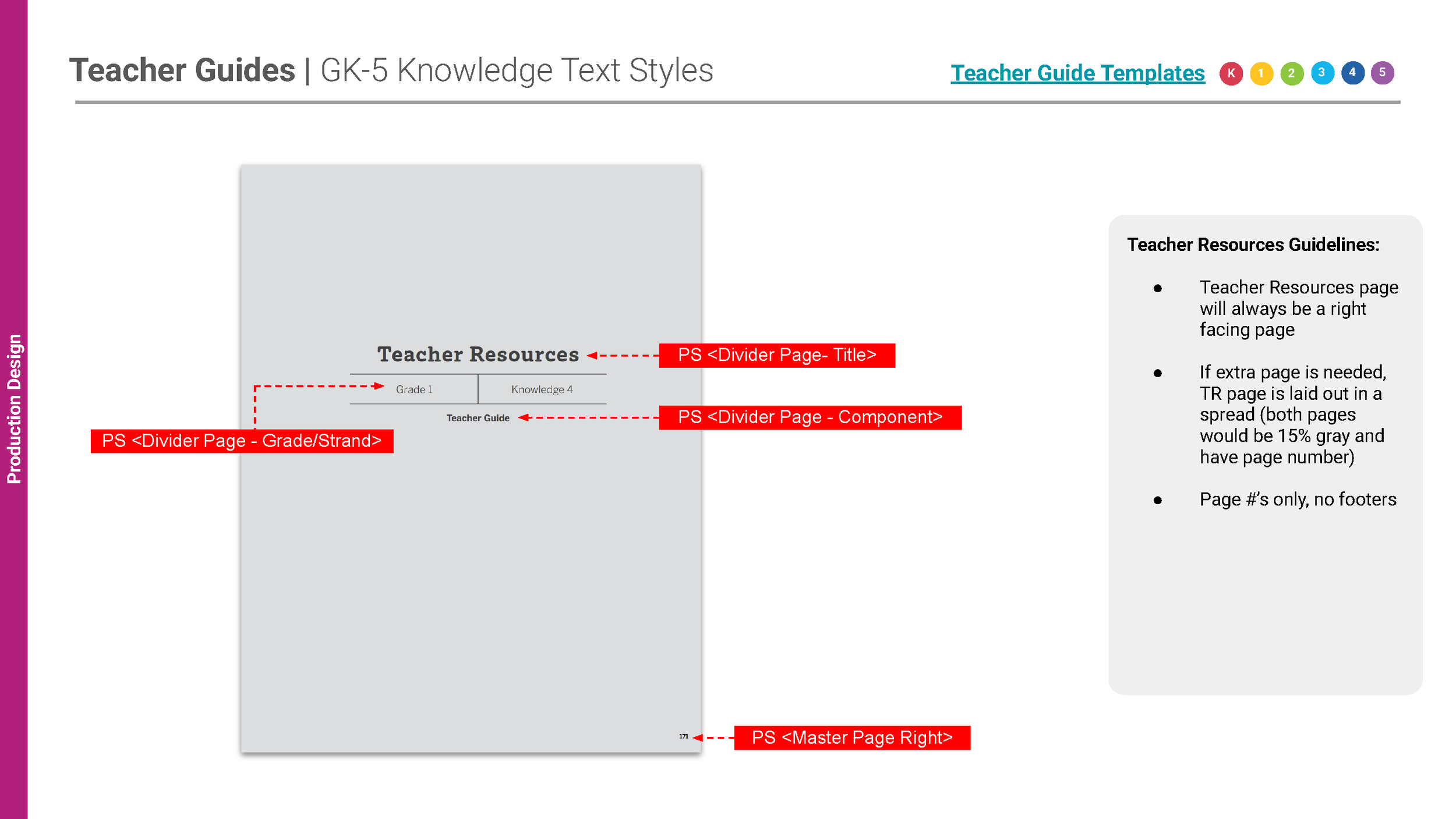 [WIP] CKLA 3E _ Design Handbook _ Teacher Guide Interiors_Page_100.png