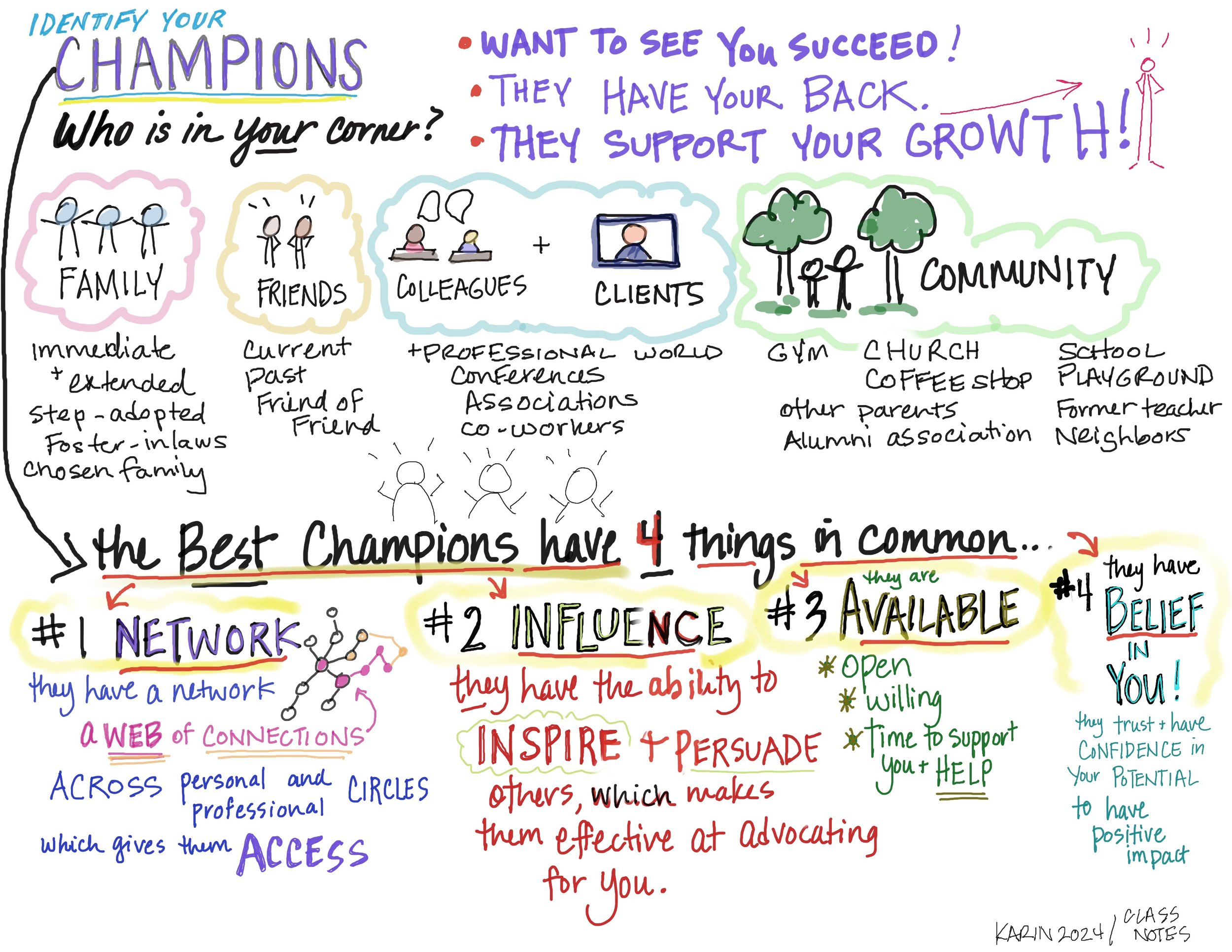 Networking (Career Coaching)