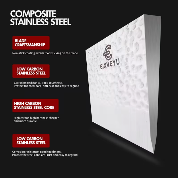 couteau stainless rive sud.png