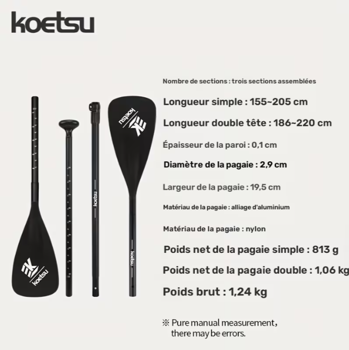 rame double padle board canada.png