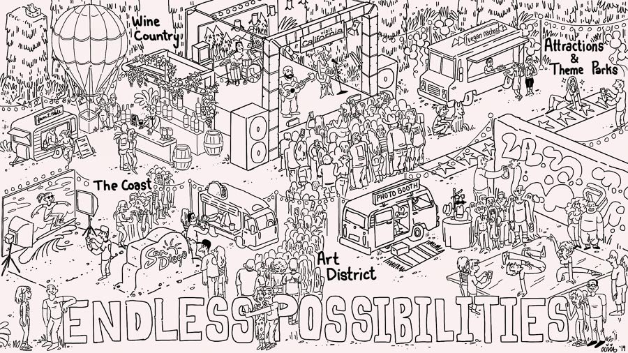 Illustration of a lively festival scene with various attractions. It includes labeled areas: "Wine Country" with a hot air balloon, "The Coast" featuring beachgoers and a maple dance, "Art District" with art displays and a photo booth, a stage with p