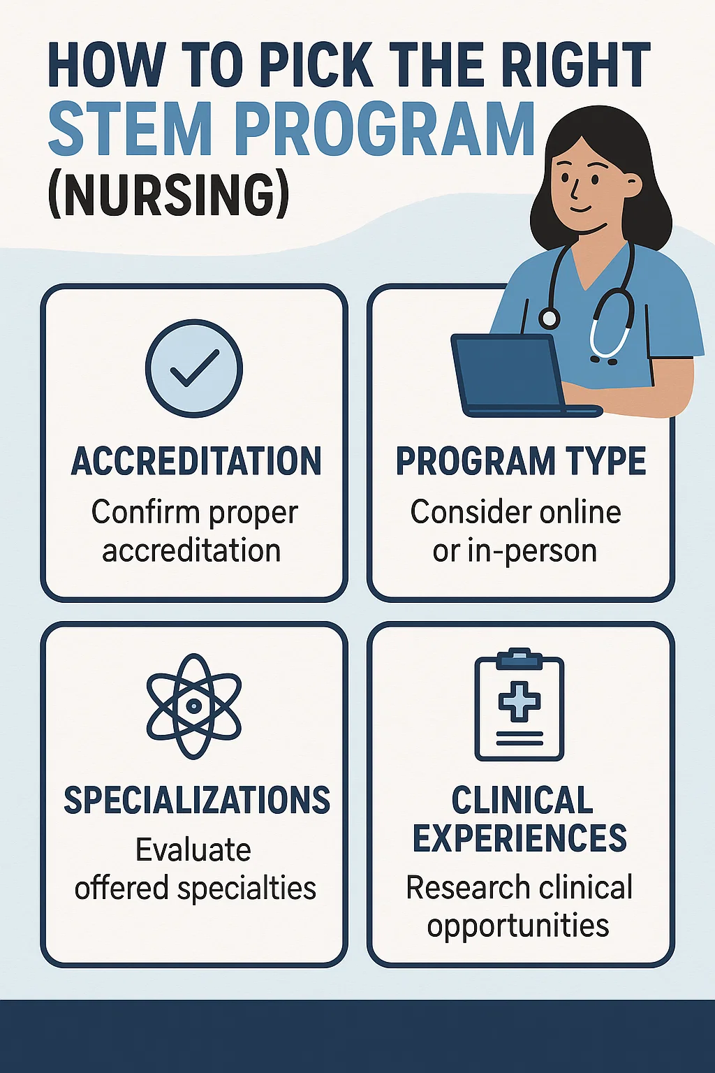 Neuroscience to Nursing: How to Pick the Right STEM Program
