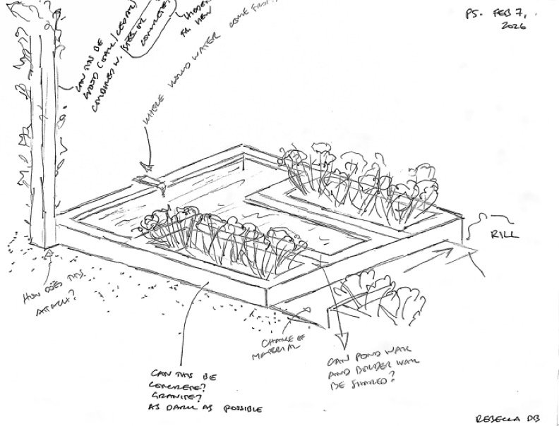 Hand drawn rill.jpg