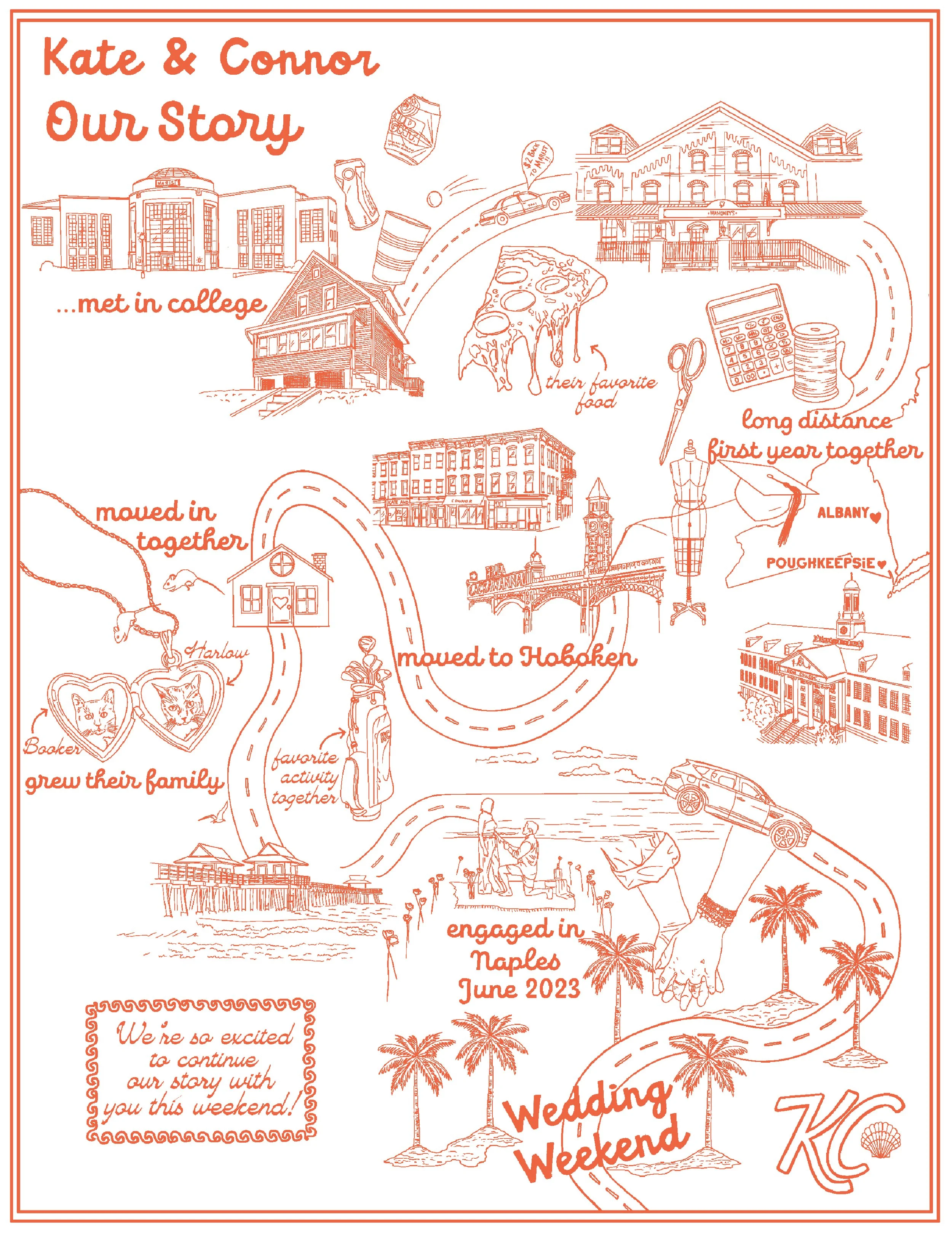 KATE WEDDING MAP2.jpg