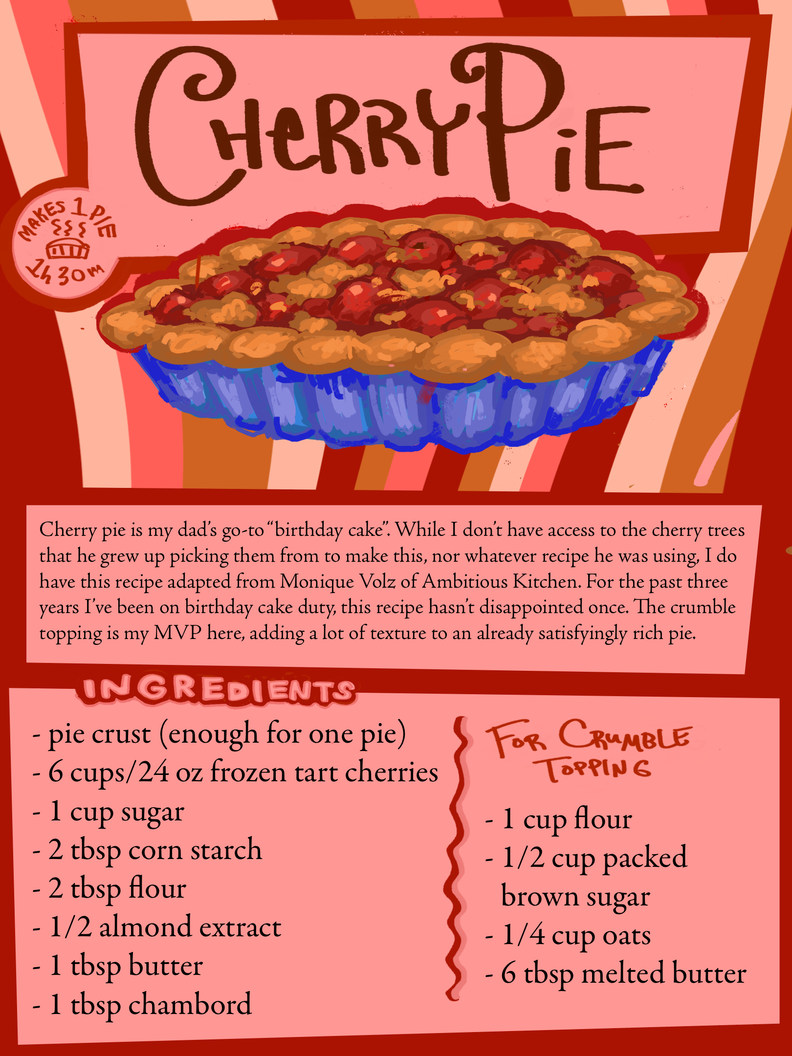 pie.png