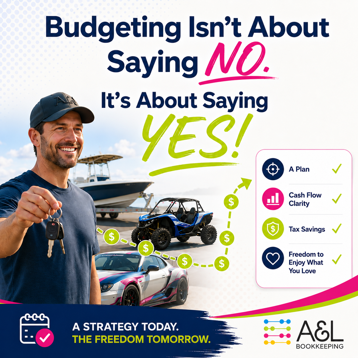Budgeting Isn't About Saying "No." It's About Being Able to Say "Yes."