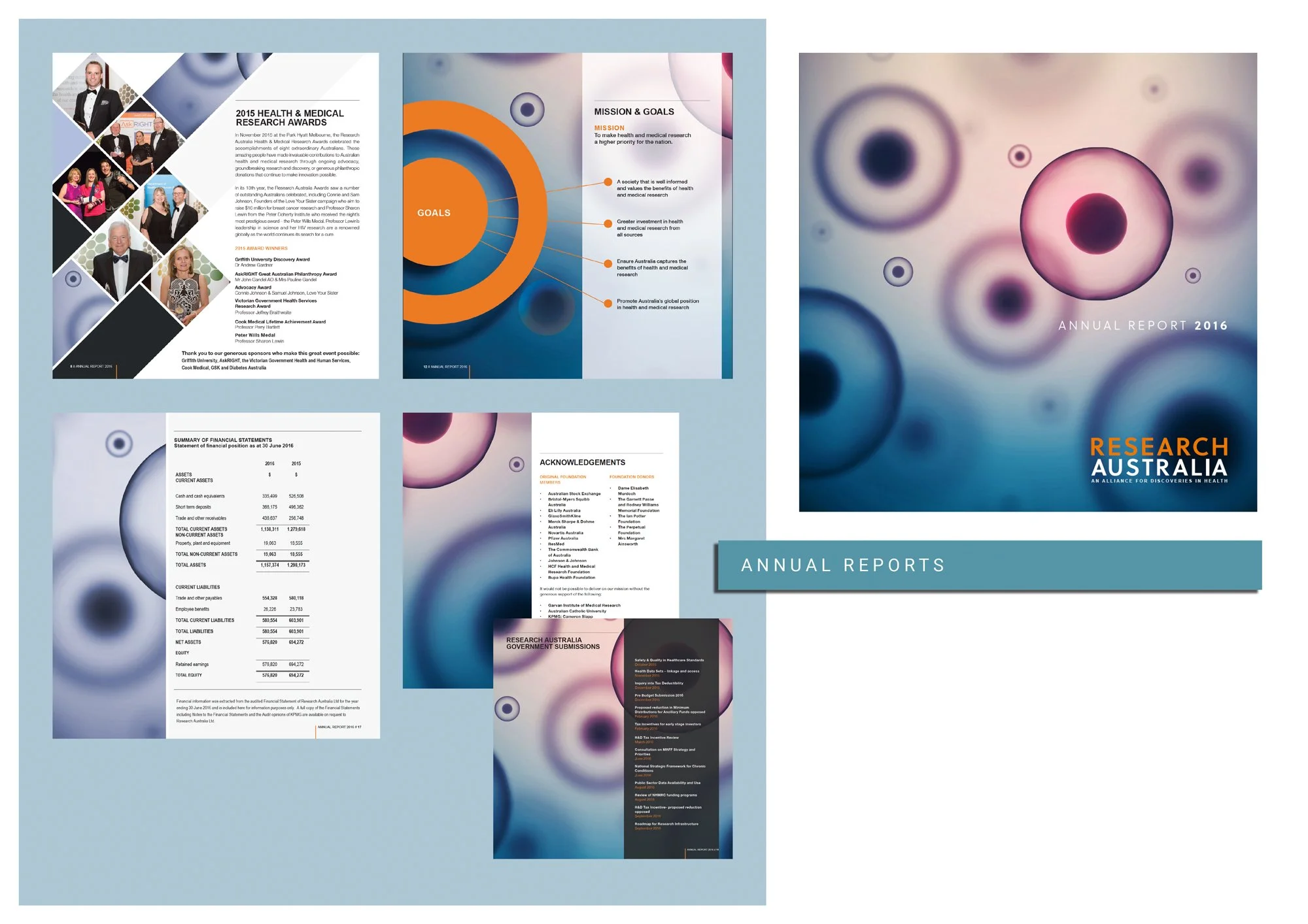 Research Australia - Annual Report