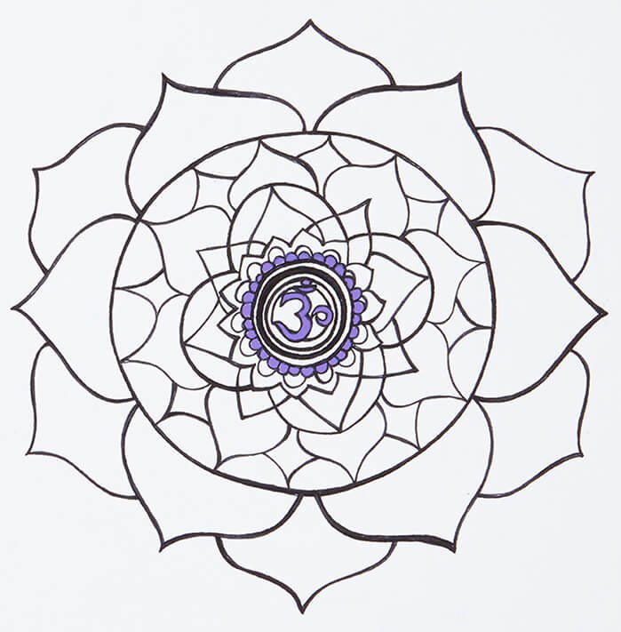 Vision Mandala