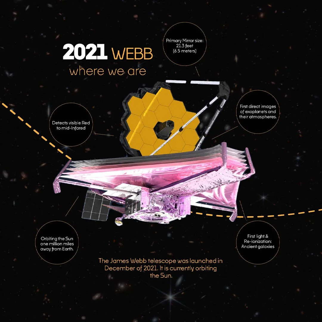 Square_WebsiteImages_0003_Wall1_SpaceTelescope copy.jpg