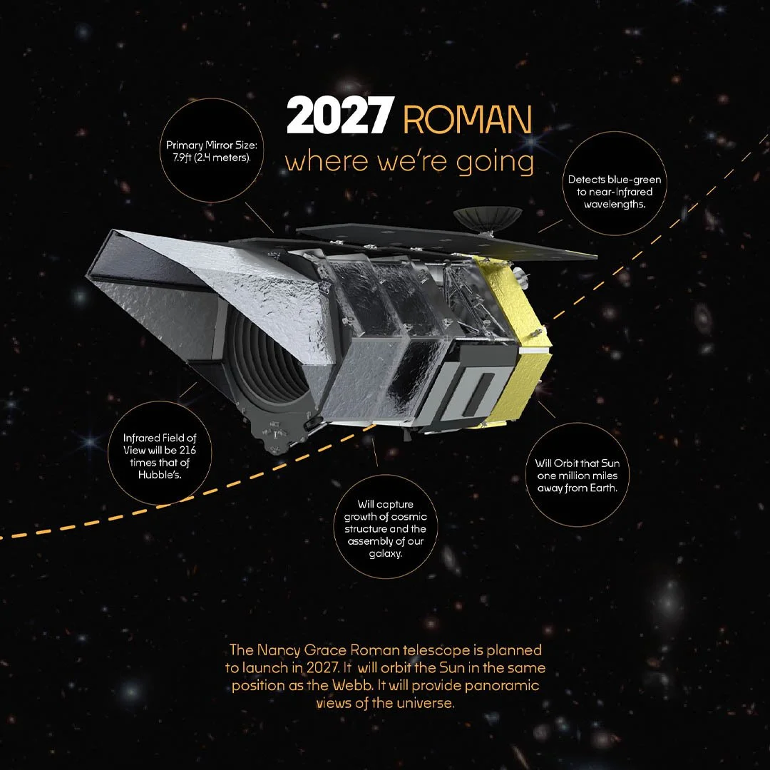 Square_WebsiteImages_0002_Wall1_SpaceTelescope copy 2.jpg