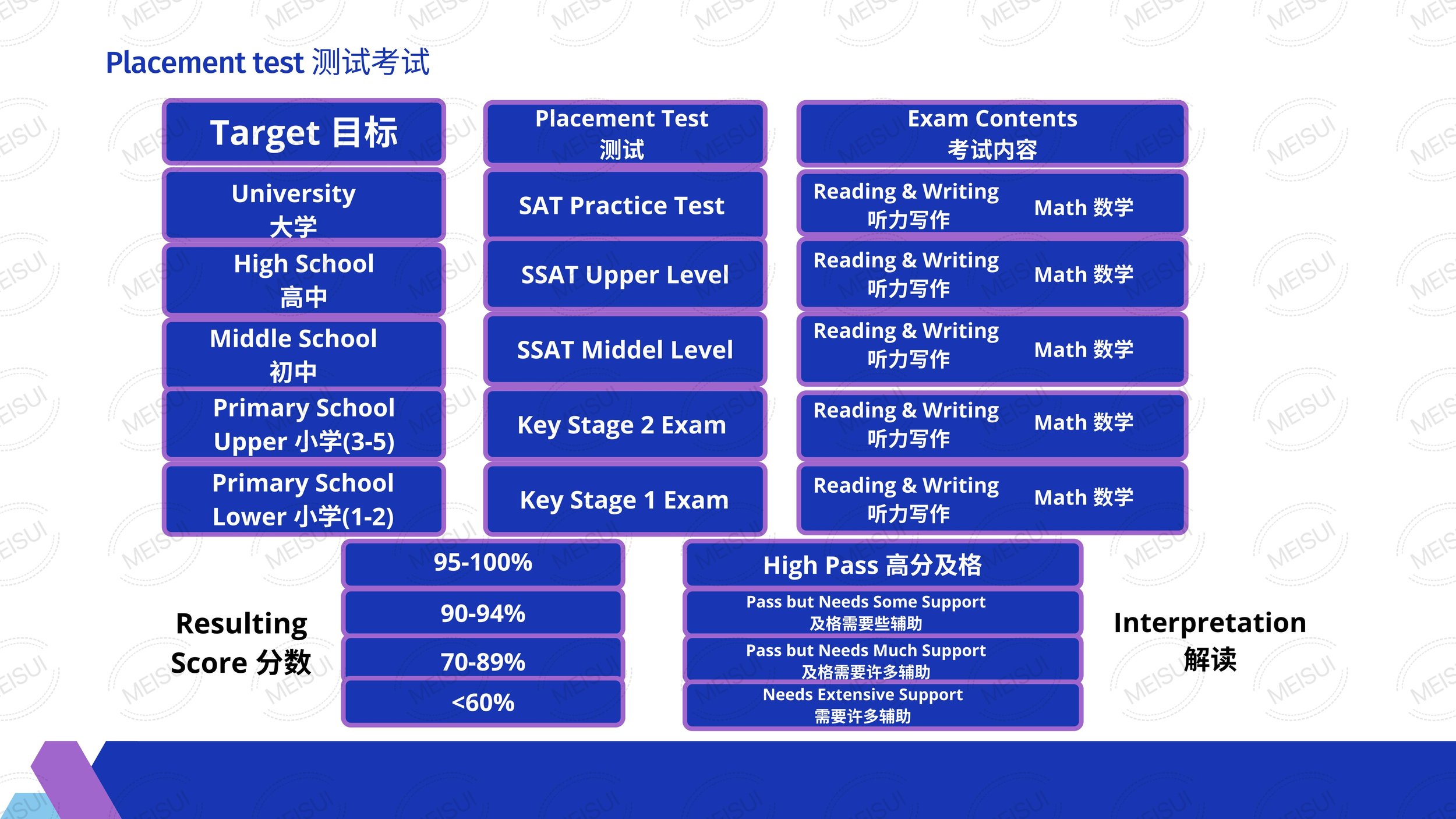 Meisui Study Abroad Support Final_24.jpg
