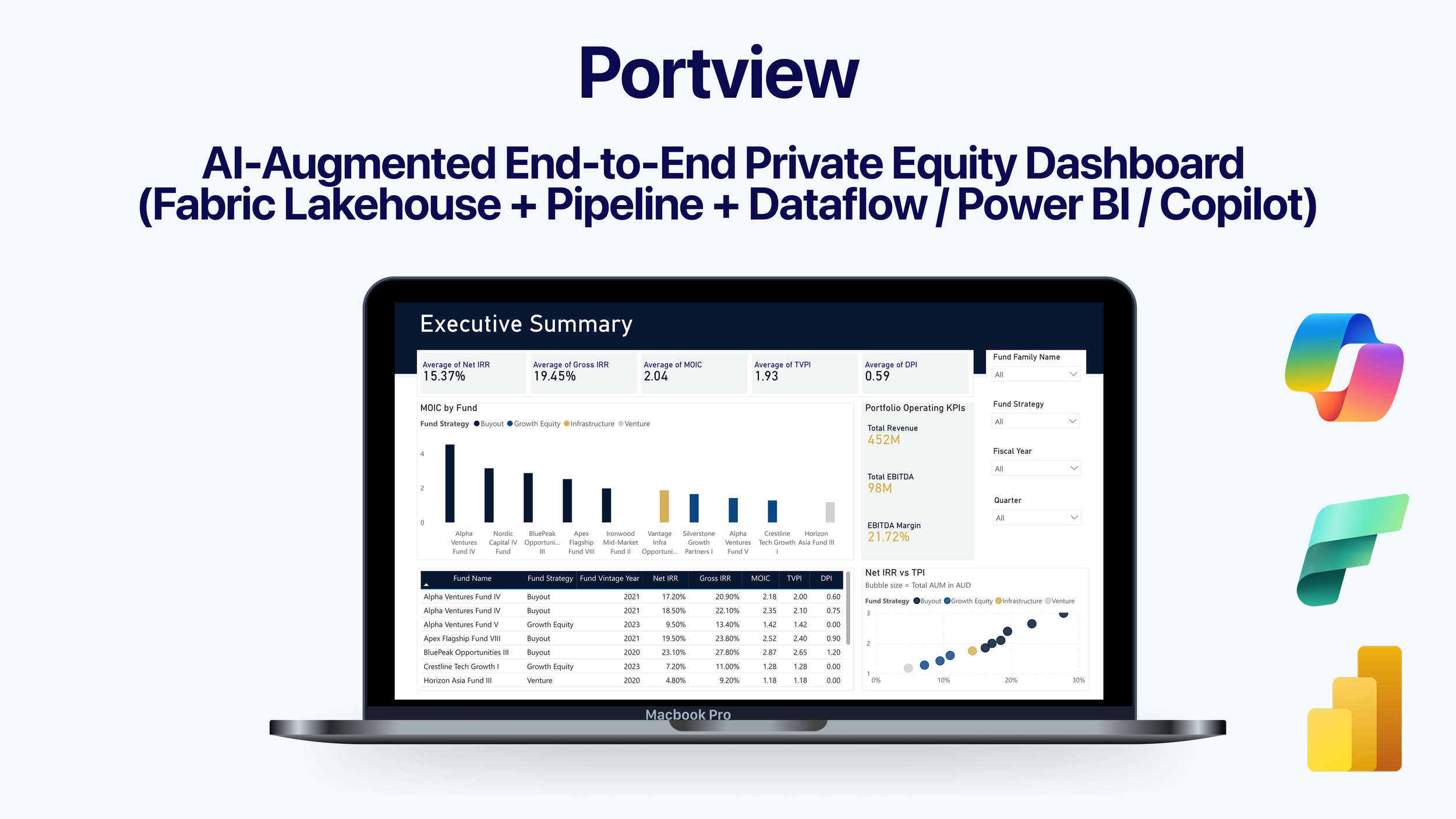 Portview Cover.png