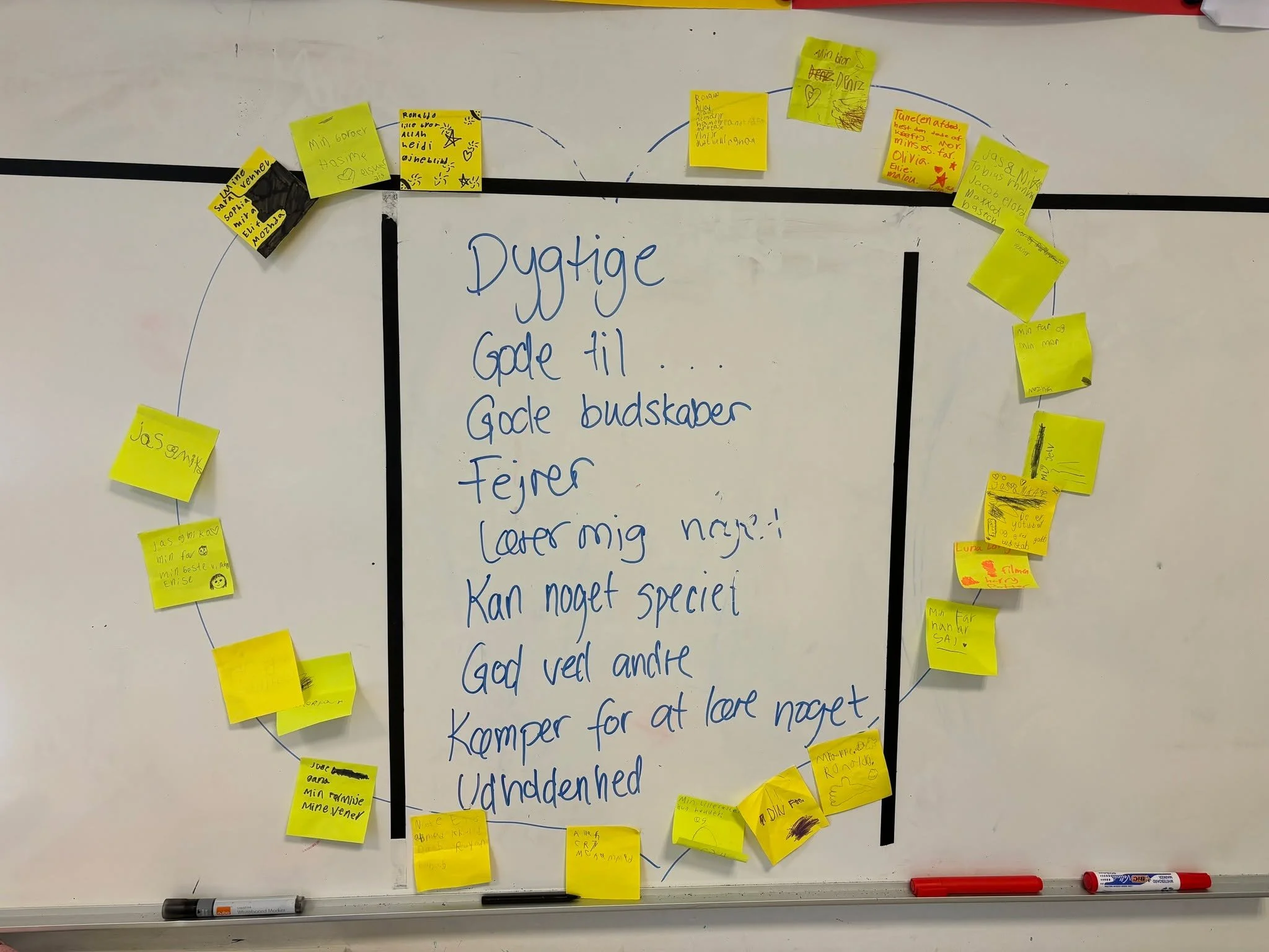 Hvordan ser trivsel ud p&aring; tavlen?

I Indre Styrke-forl&oslash;bet bliver tavlen til et spejl for b&oslash;rns egne ord om f&aelig;llesskab, styrker og f&oslash;lelsesm&aelig;ssig bevidsthed.

P&aring; tre skoler har vi spurgt eleverne:
➡ Hvad e