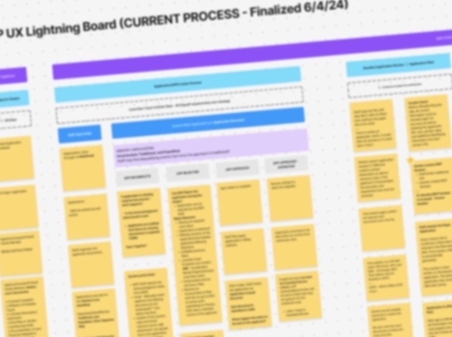 Workflow process screenshot 1