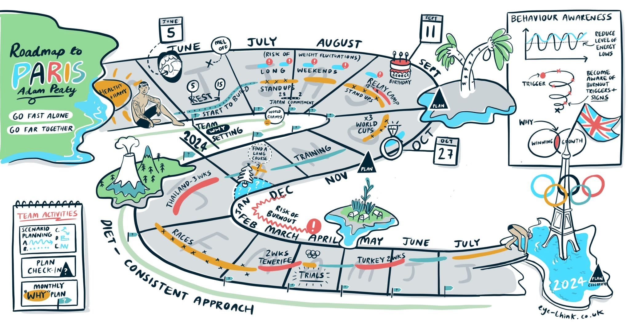 Roadmap_One.jpeg